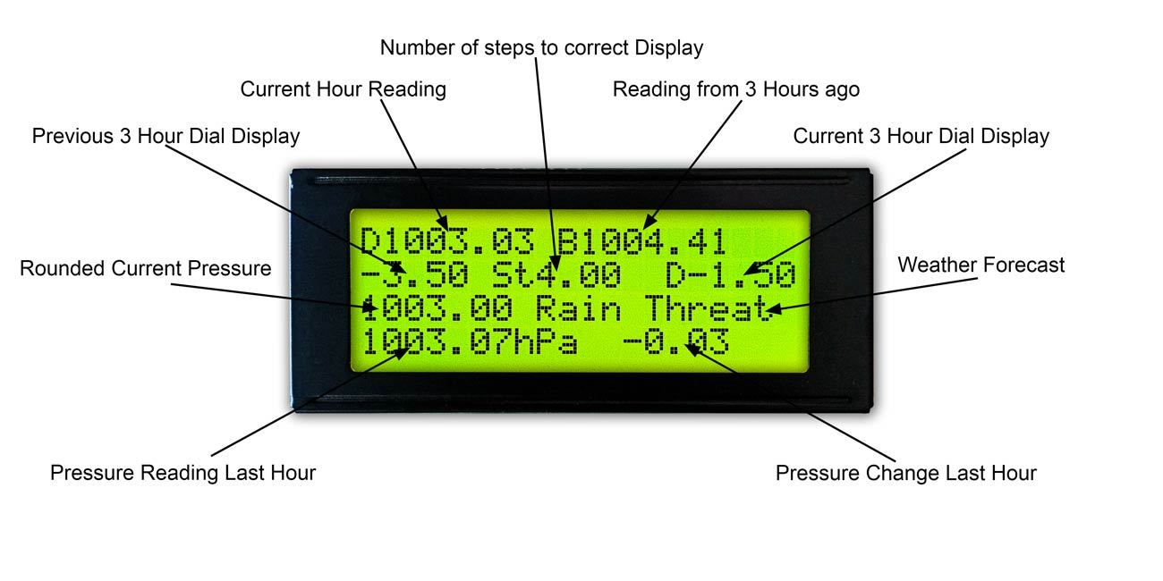 LCD3hour05.jpg