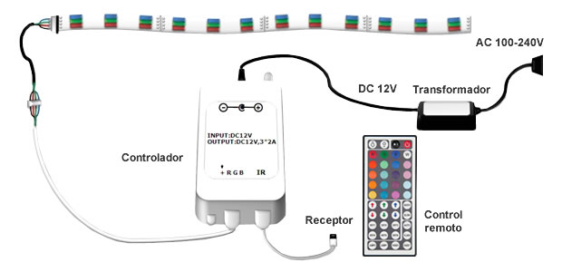 LD1042004-instalacion.jpg