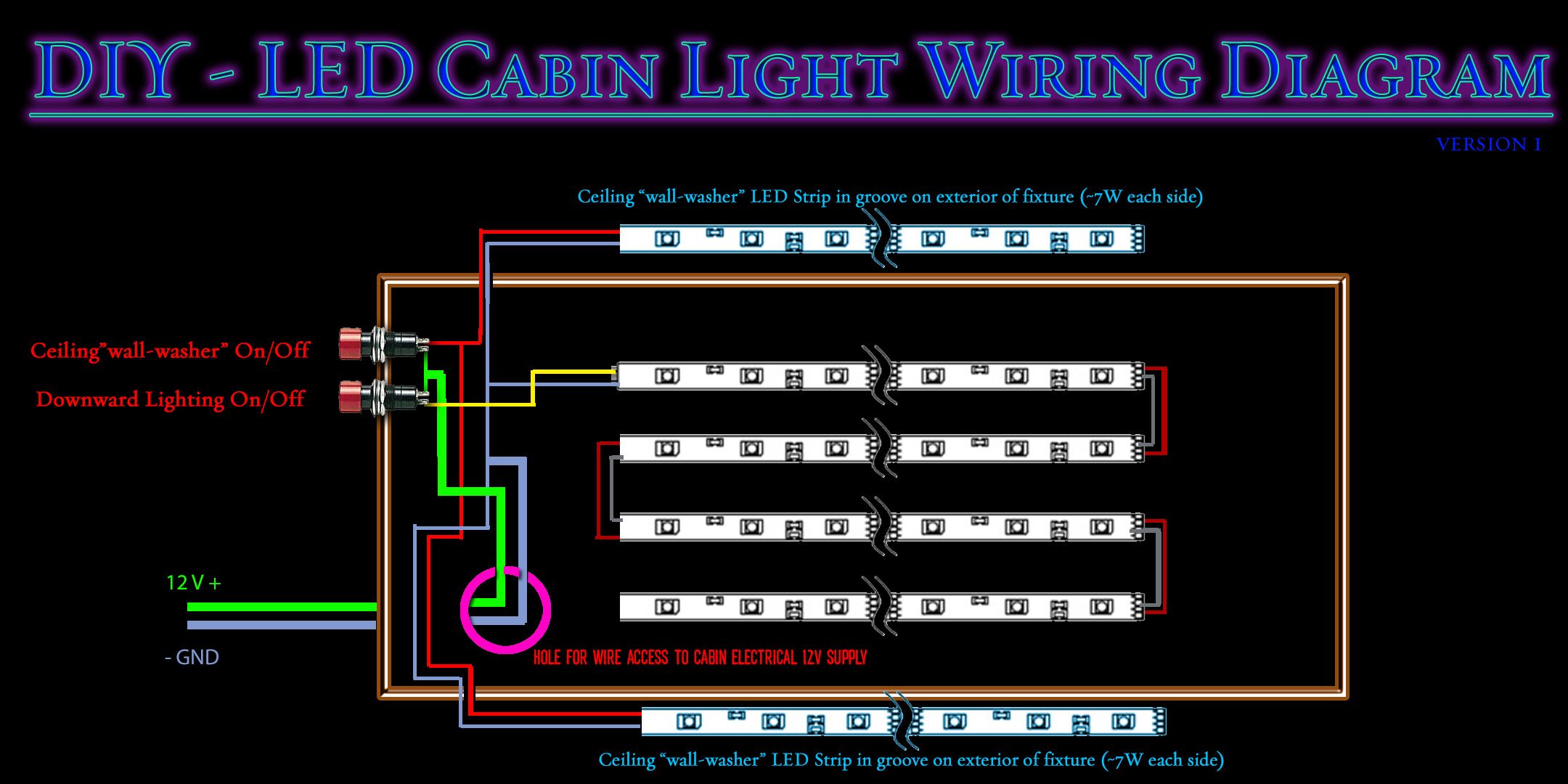 LED Cabin Light Diagram- wiring.jpg