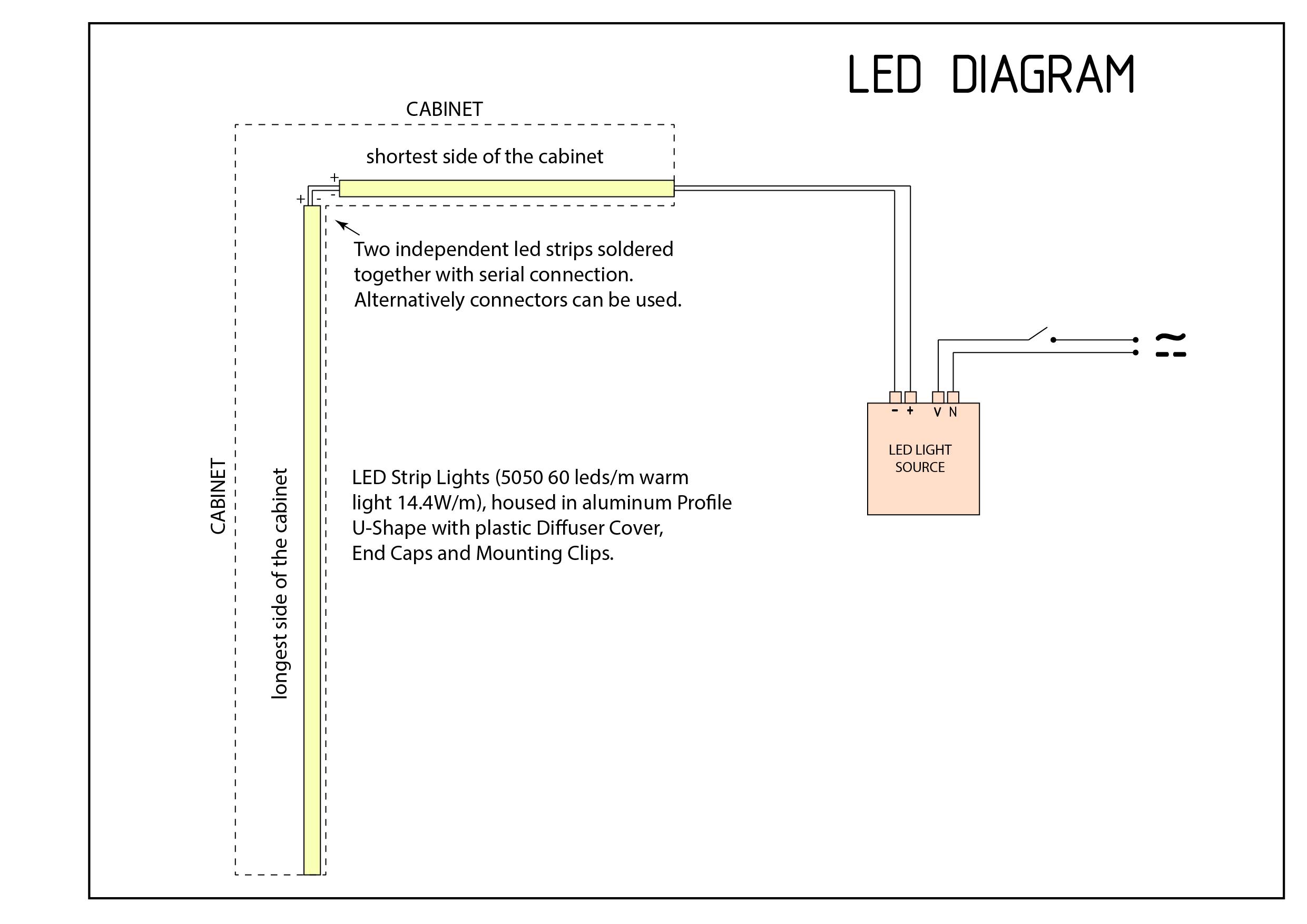 LED DIAGRAM.jpg