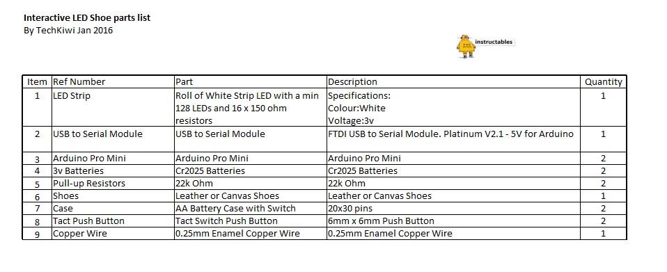 LED Shoes Parts List.png