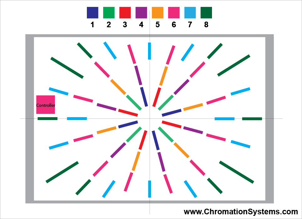 LED-Panels-New-Size.png