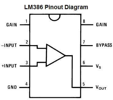 LM386_pinout_diagram.png