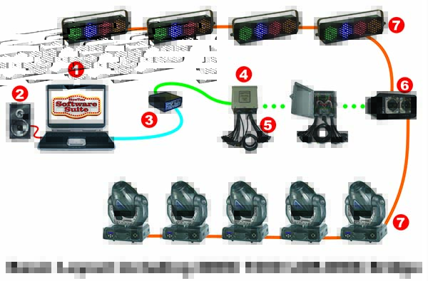LOR-BasicLayout-DMX-600.jpg