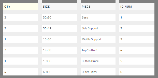 LUX II pieces and sizes and quantities.png