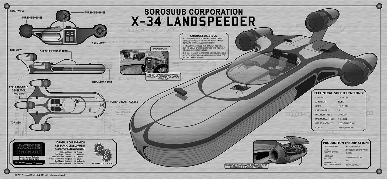 LandspeederTechPlate.jpg