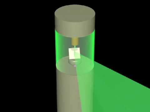 Laser beacon 3d model