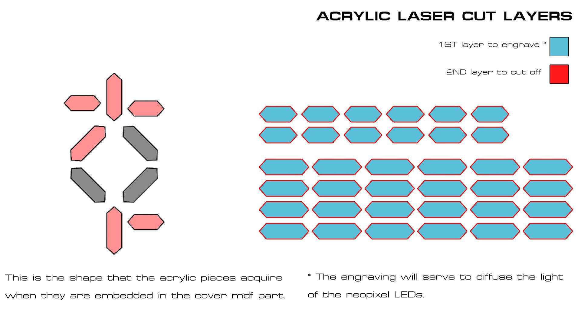 LaserCut_AcrylicClock.jpg