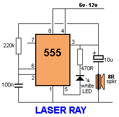 LaserRay.gif