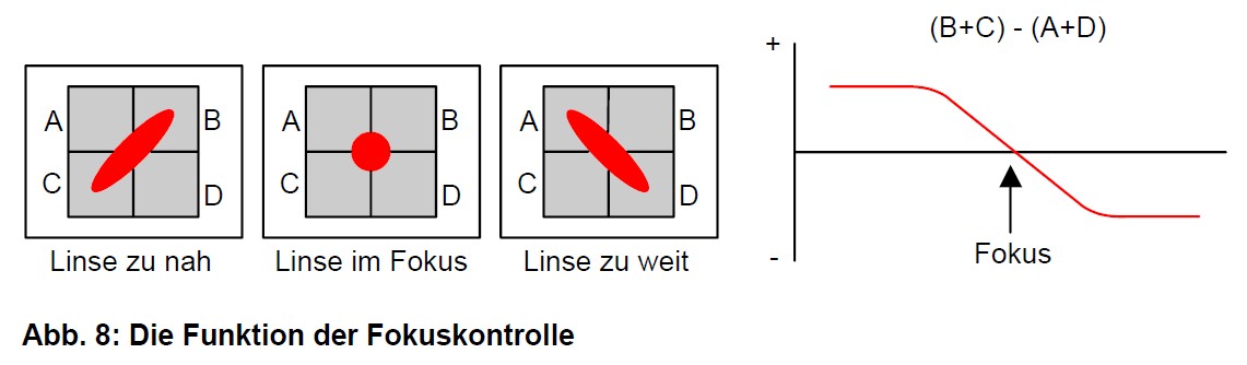 Lasermikroskop_41.jpg