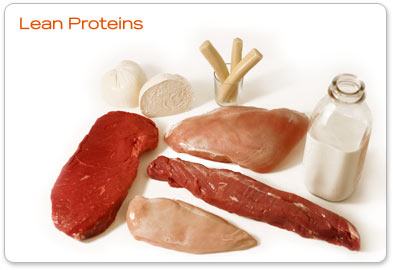 LeanProteins.jpg