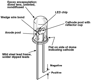 Led.ht14.gif