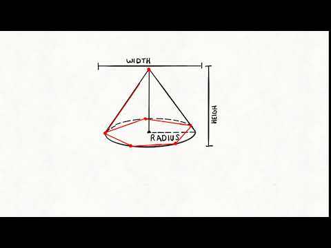 Lettuce cone to Dodecahedron