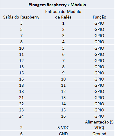 Liga&ccedil;&atilde;o dos jumpers1.png