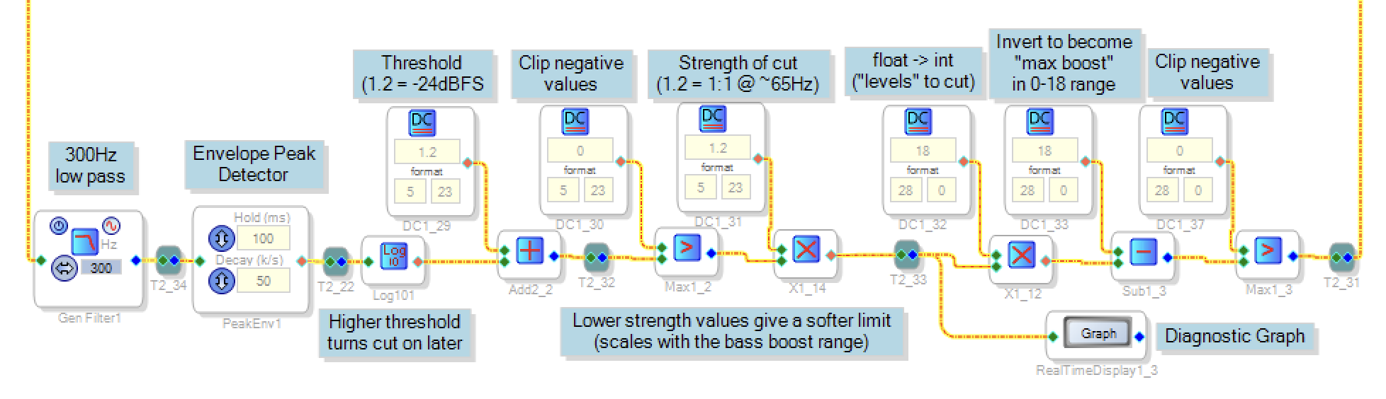 Limiter Bank v2.png