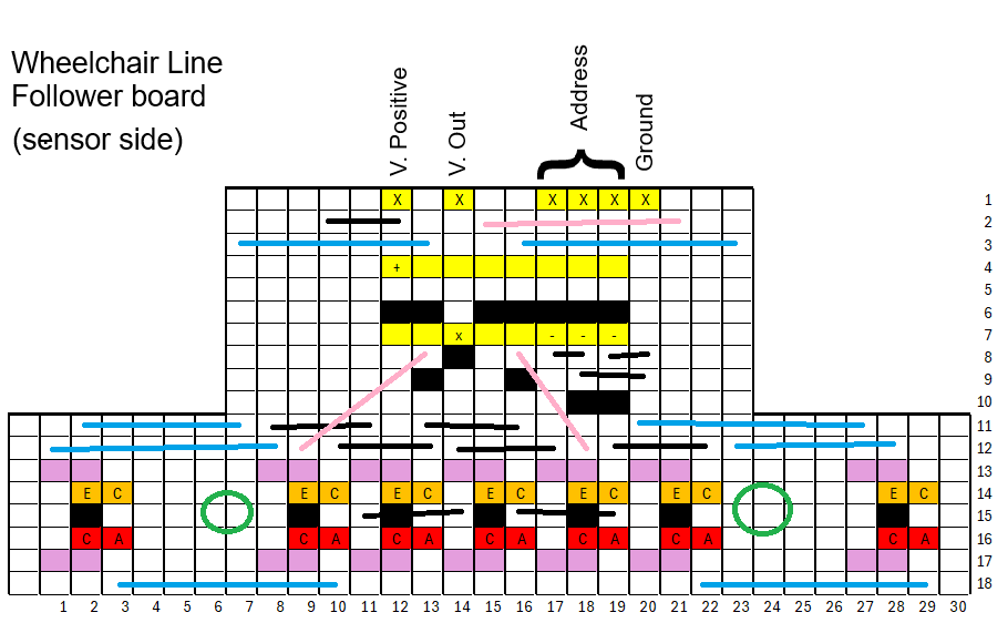 Line follower 5 and 7 5.png