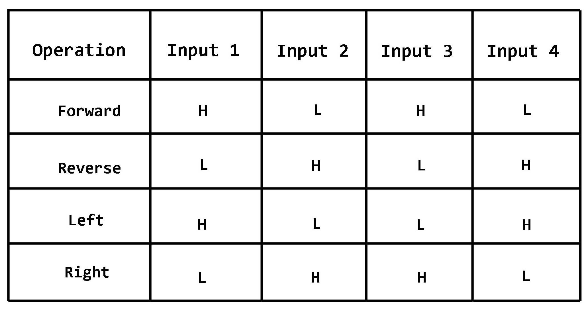 Logic-Inputs_high.jpg