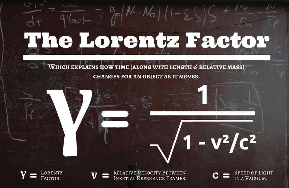 Lorentz-Factor-Formula.png