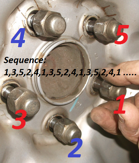 LugNuts SEQ.bmp