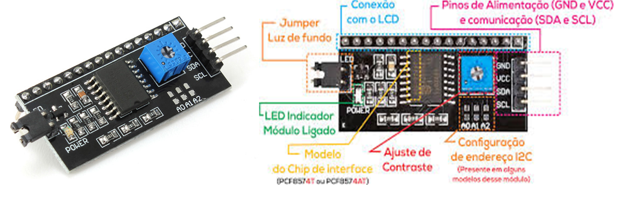 M&oacute;dulo Serial i2c.png