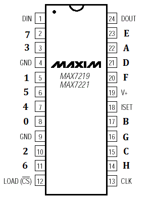 MAX7219.gif
