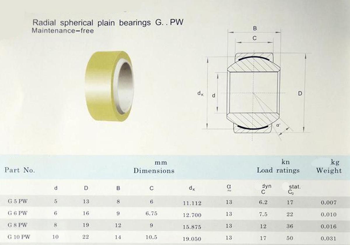 MC0-bearings.jpg