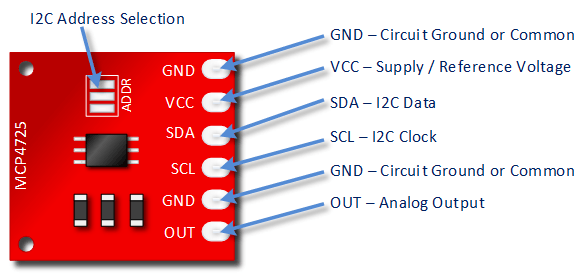 MCP4725-Module-Pin-Outs.png