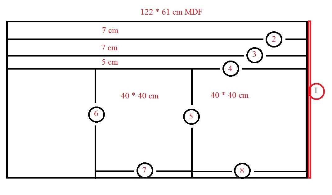 MDF plaat.jpg