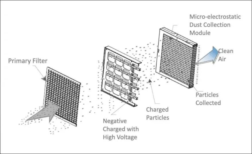 MESP-Technology.jpg