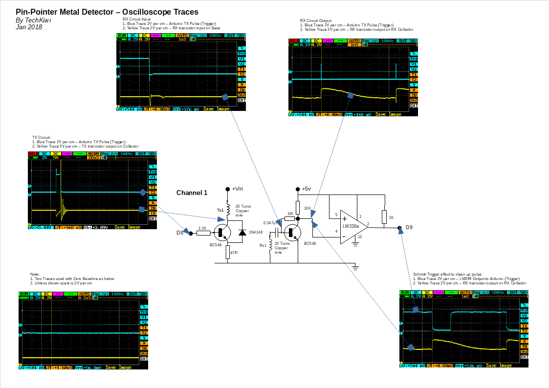 MMD Scope Traces.png