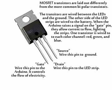 MOSFET-explanation.jpg