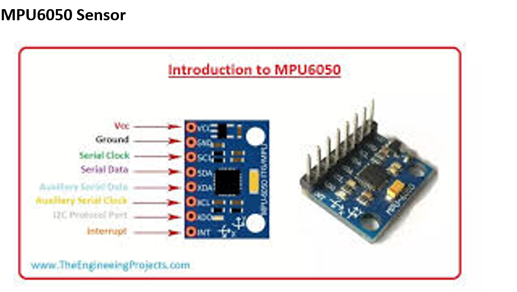MPU 6050 Sensor.png
