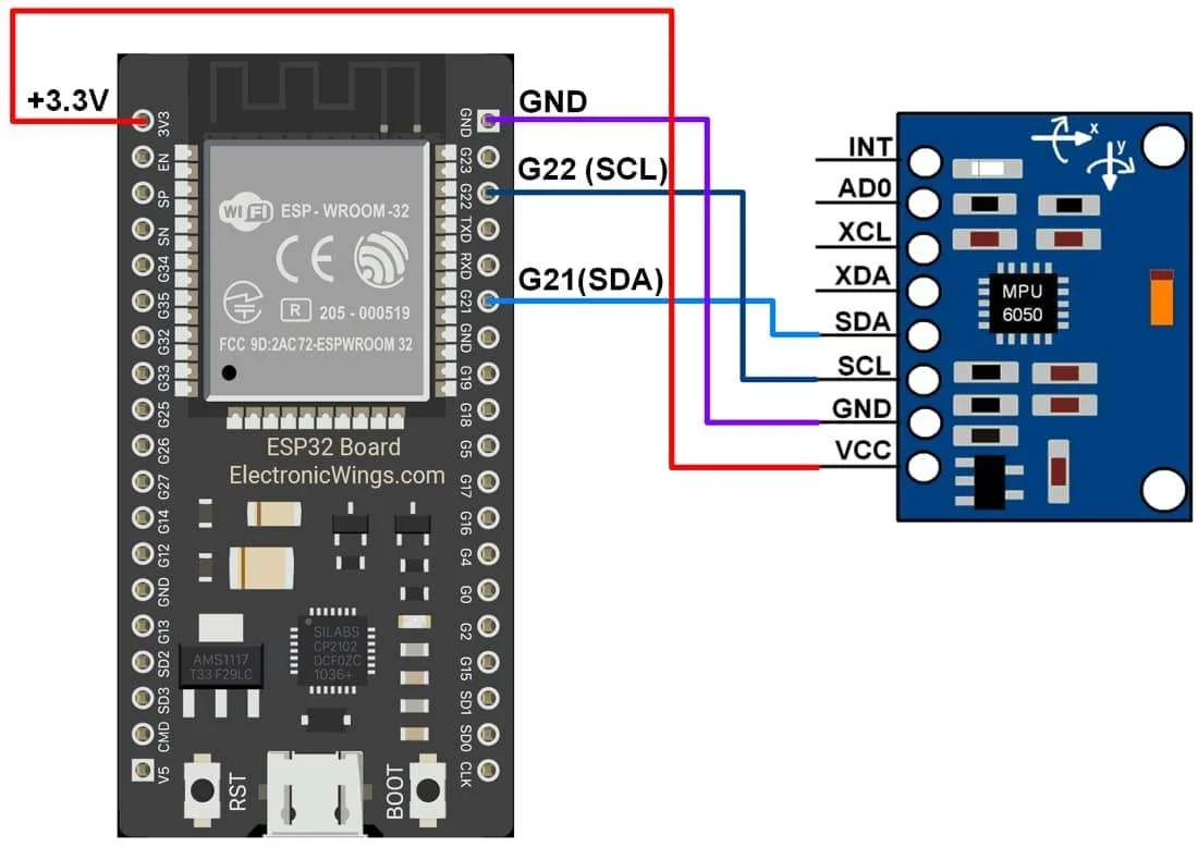 MPU6050 Interfacing with ESP32.png