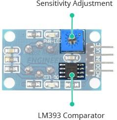 MQ2-Sensor-LM393-Comparator-with-Sensitivity-Adjustment-pot (1).jpg