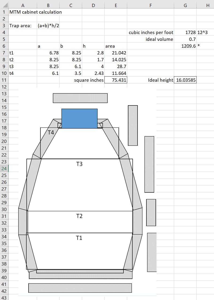 MTM_Calc.JPG