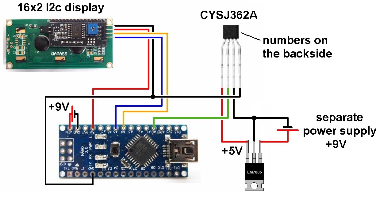 Magnetfeld_CYSJ362A_03.jpg