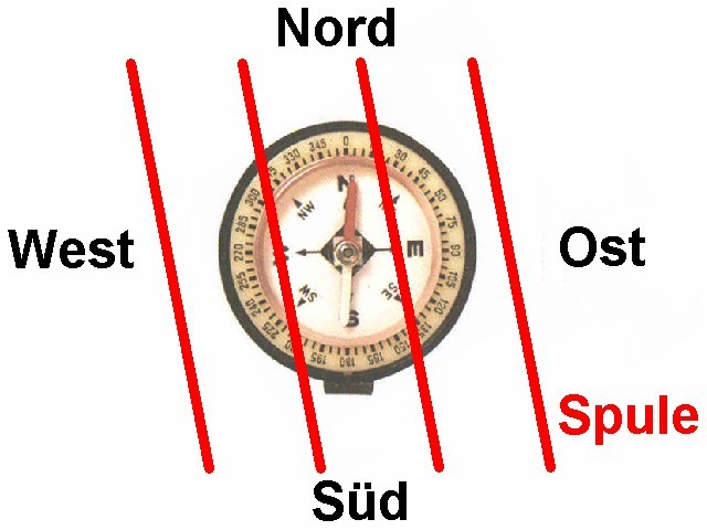 Magnetfeld_Erdfeld_03.jpg