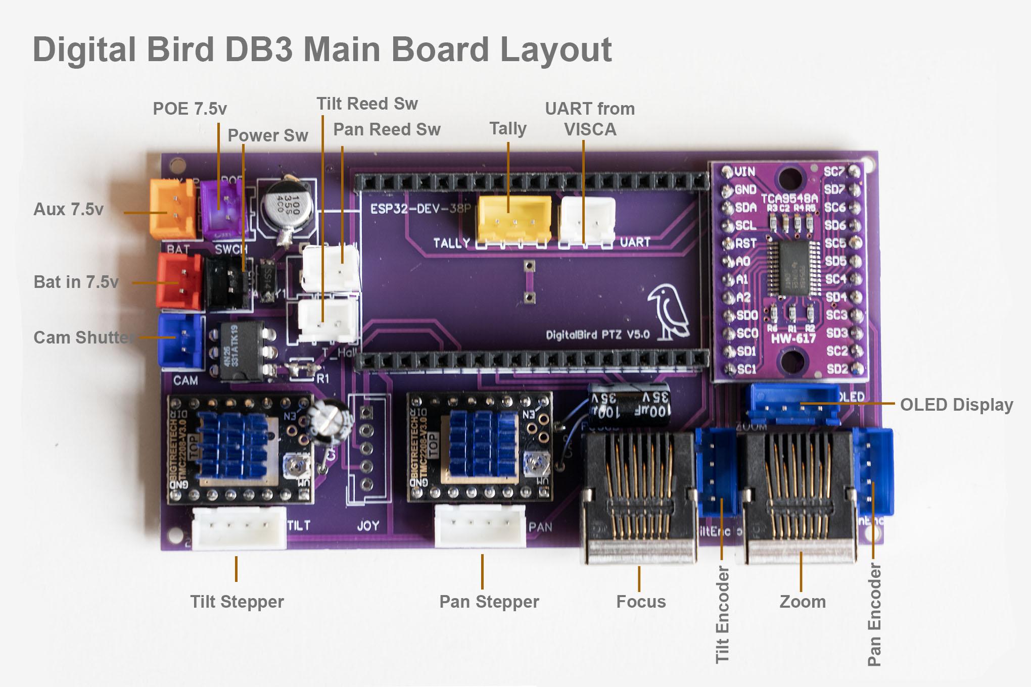 Main board.jpg