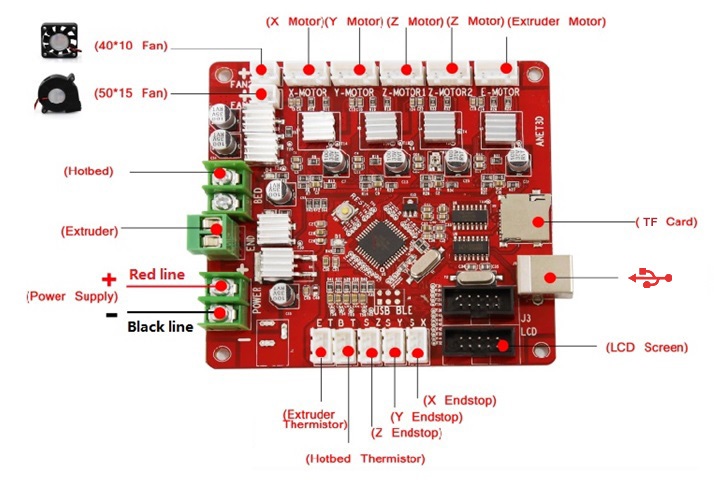 Mainboard-English.jpg