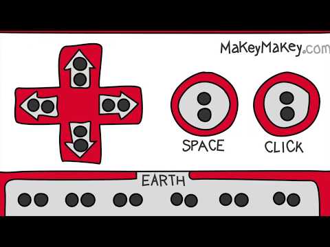 Makey Makey and Scratch STEM in the Gym Challenge