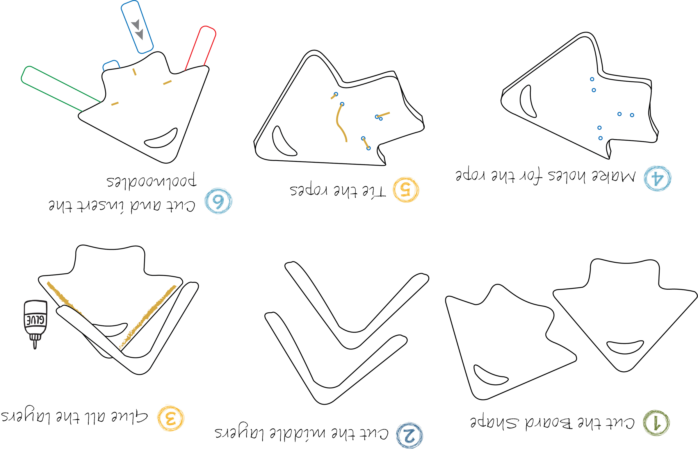 Manual STOODLE3.png