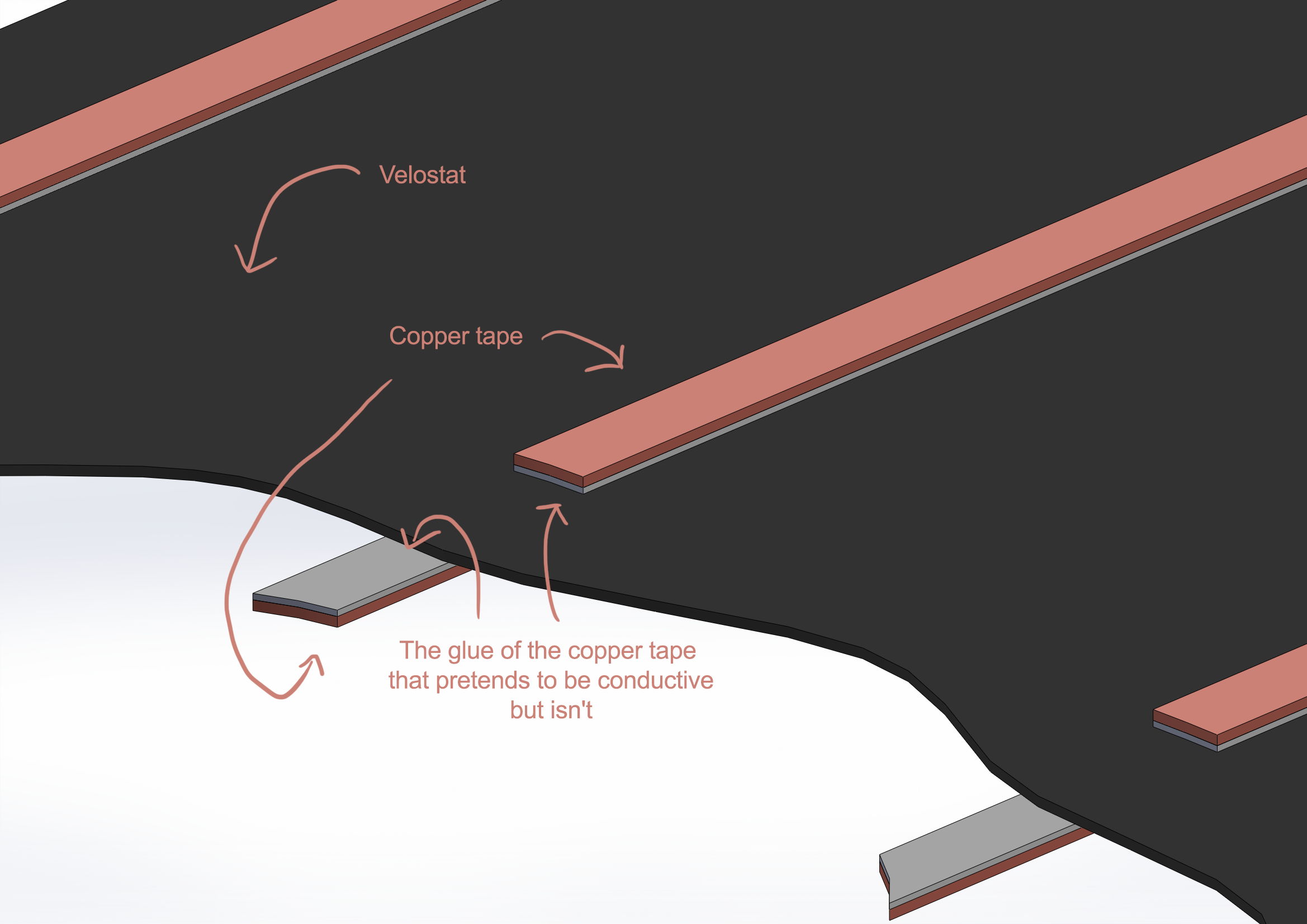 Mat schematic original cut cu txt.png