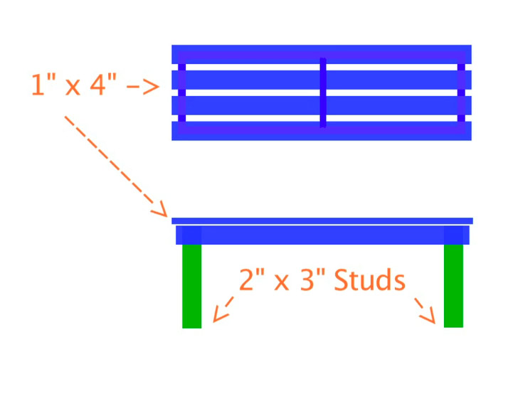 Materials-for-bench.jpg