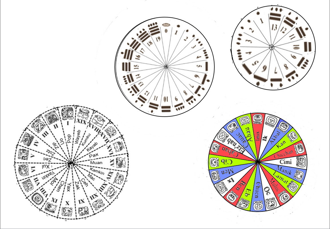 Mayan Calendar Wheels3.jpg