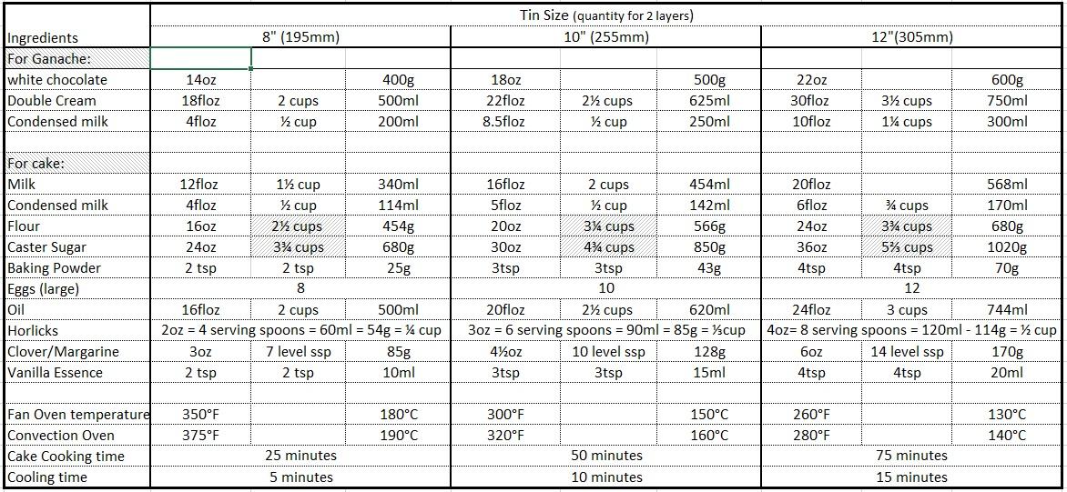 Measures.jpg