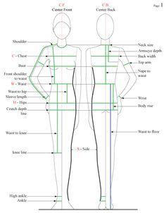 Measurment Chart.jpg