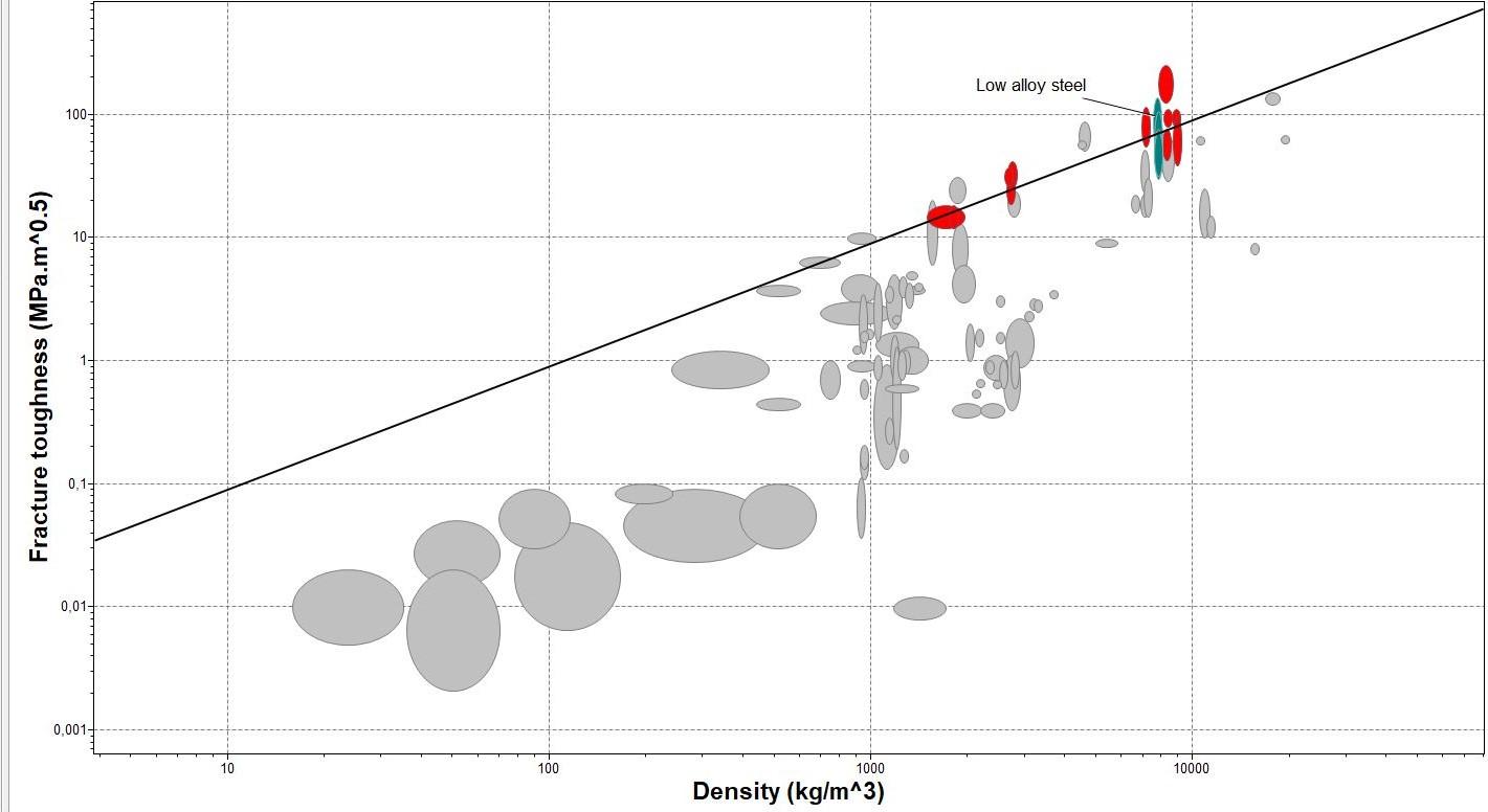 Mechanis_density_sigma.JPG