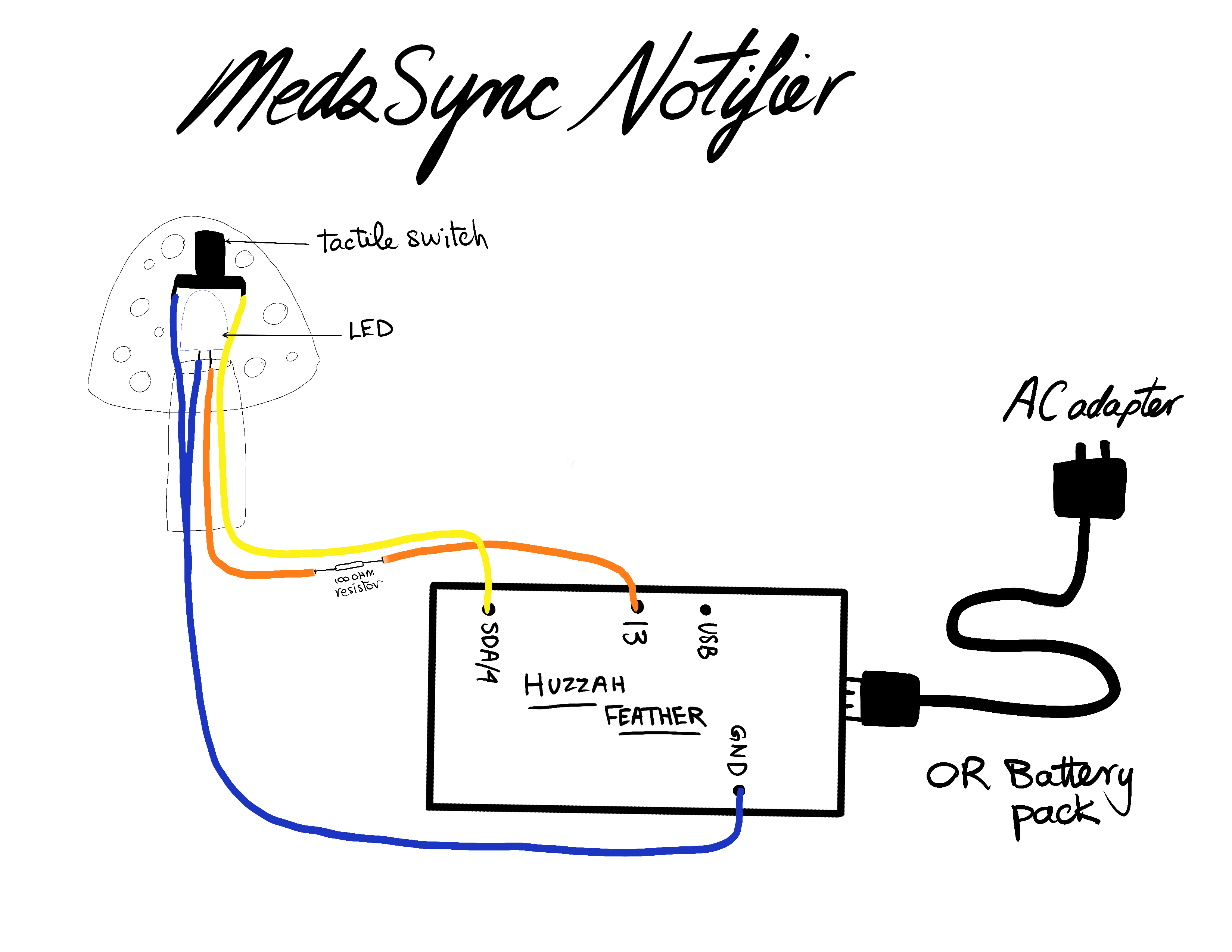 MedsSyncCircuitDiagram.png