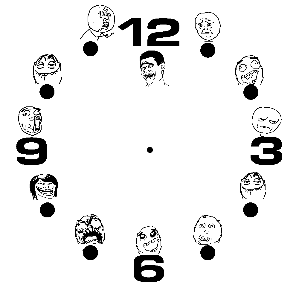 MemeCLock.png