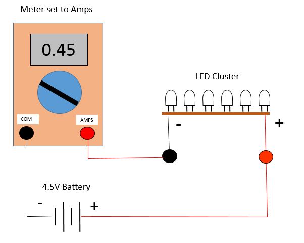 Meter setup.JPG